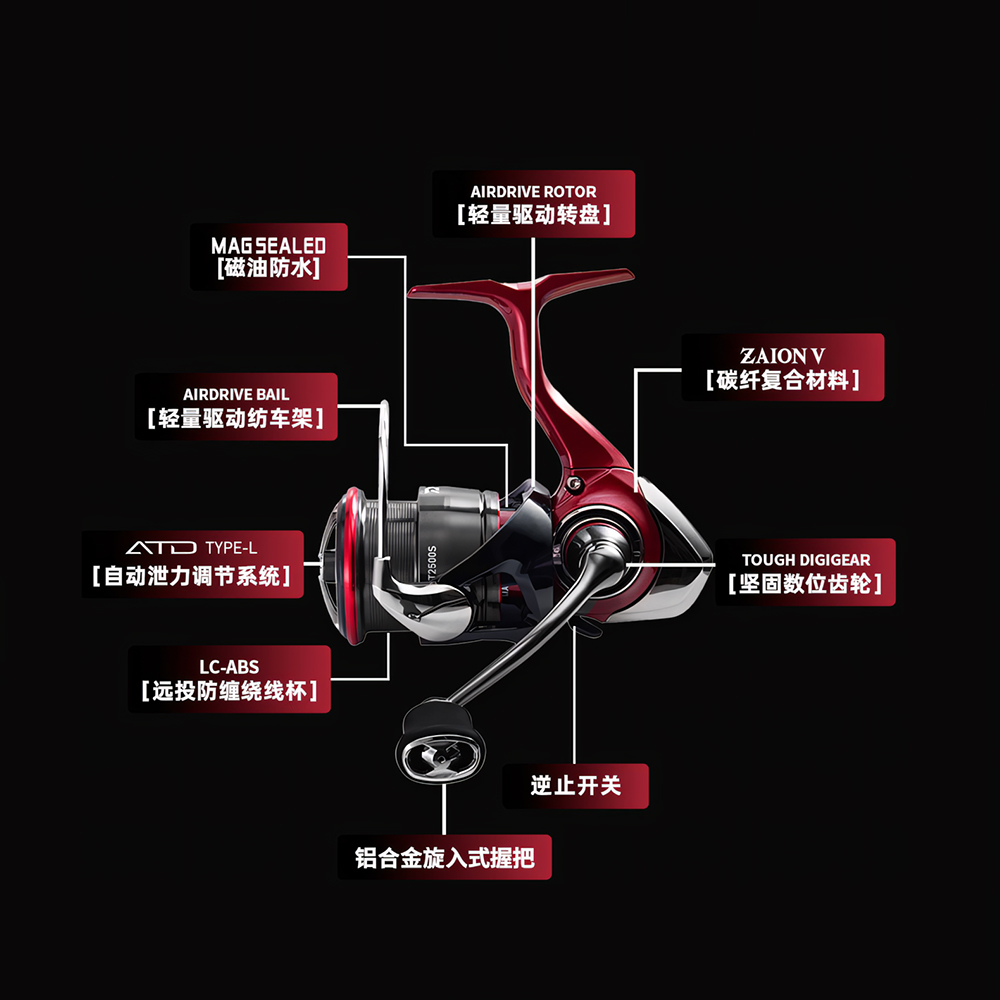 2025 YENI DAIWA FUEGO CS LT İp - Abu Garcia Reel Max incelemesi ve fiyatı