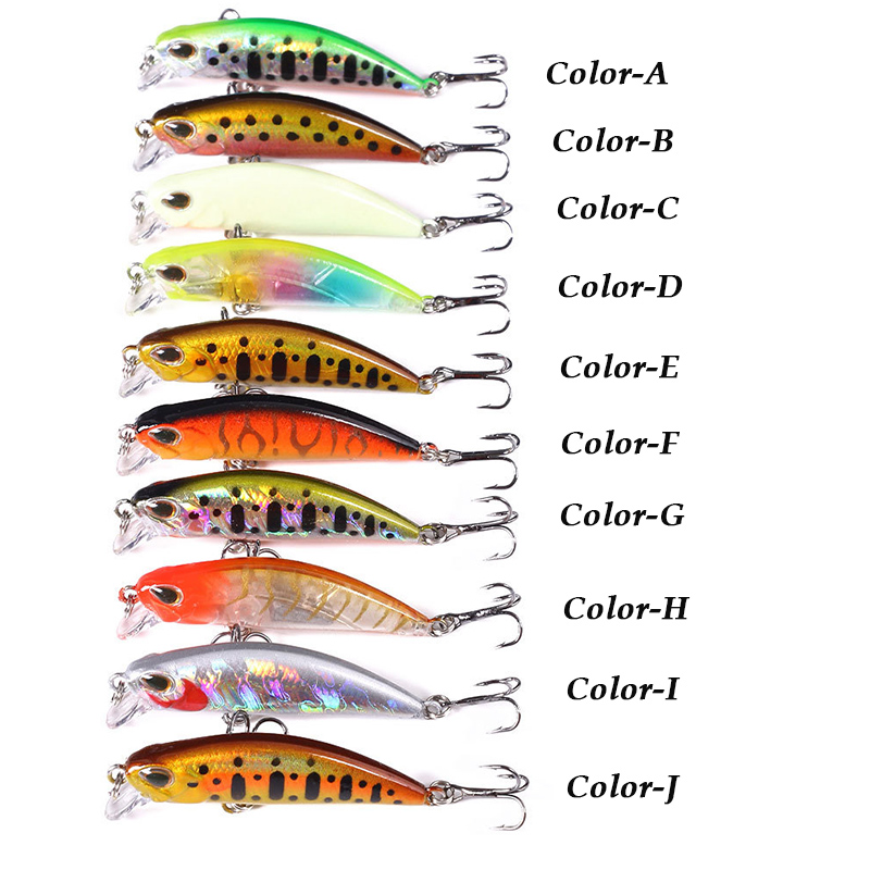 WESTBASS 1PX mikro Minnow cazi - Fishing Lure Popper incelemesi ve fiyatı