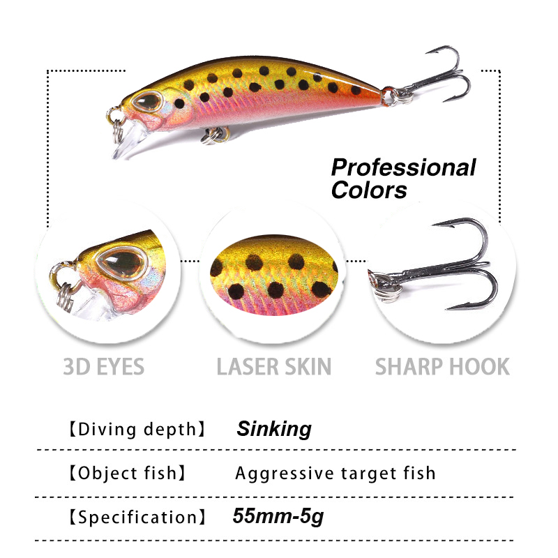 WESTBASS 1PX mikro Minnow cazi - Fishing Lure Popper incelemesi ve fiyatı