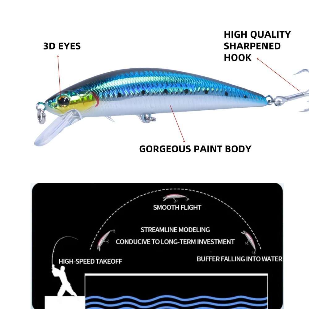 140mm 80g Büyük Ağır Batar Tip - Fishing Lure Swimbait incelemesi ve fiyatı