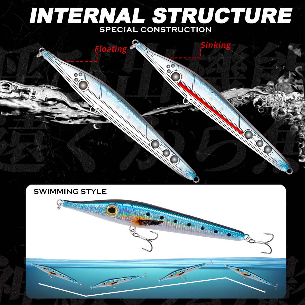 Hunthouse Needle Zargana 146mm - Fishing Lure Buzzbait incelemesi ve fiyatı