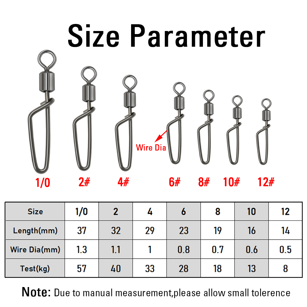 20 adet # 12 -1/0 Döner Salınc - Fishing Lure Accessories incelemesi ve fiyatı