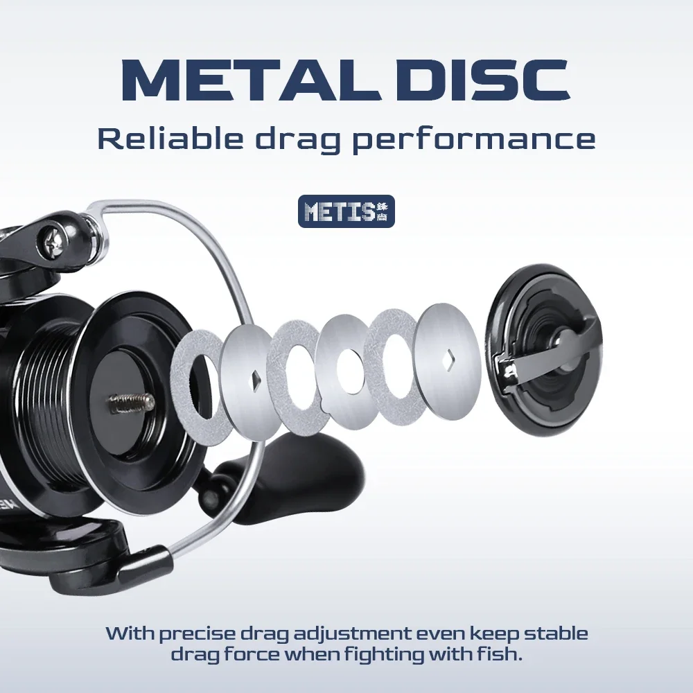 TSURINOYA Uzun Atışlı Çok Yönl - Abu Garcia Reel Max incelemesi ve fiyatı