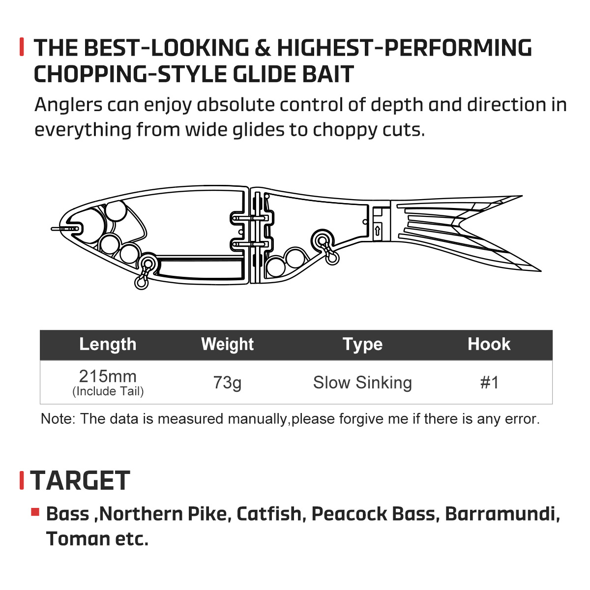 Noeby 215mm 73g Amata Glide Sw - Fishing Lure Swimbait incelemesi ve fiyatı
