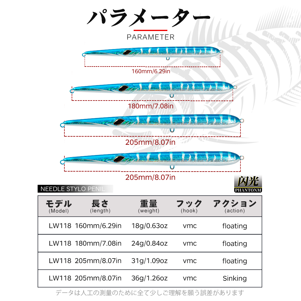 Hunthouse İğne Balıkçılık Yemi - Fishing Lure Swimbait incelemesi ve fiyatı